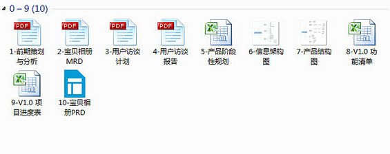 1312 案例丨一款产品从0到1诞生全流程