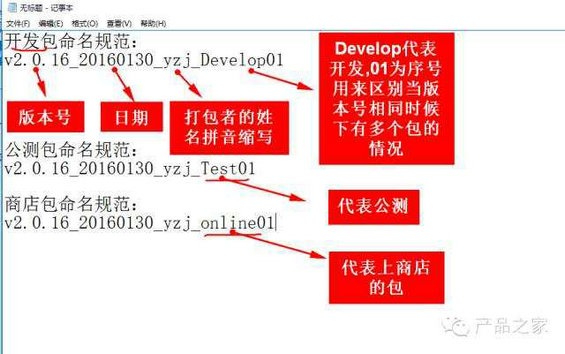 184 做一个APP，从头到尾产品经理需要做什么？