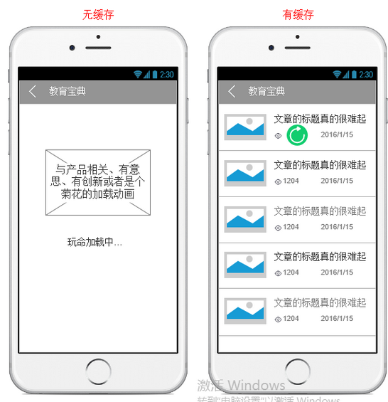 218 APP设计中的缓存、加载与刷新之初体验