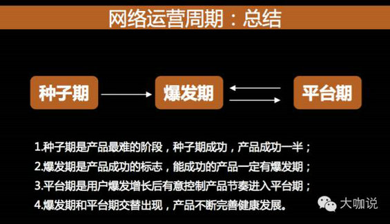 111 前搜狐运营总监：产品运营全攻略，不同阶段产品的运营法则