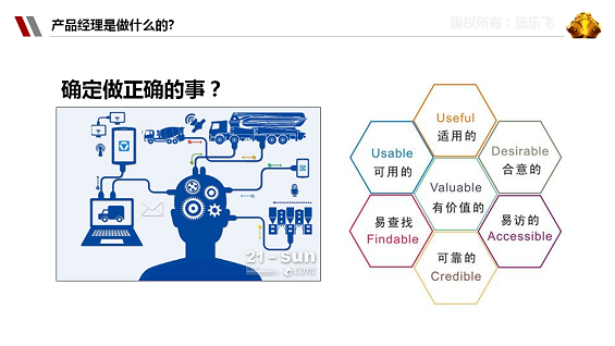 161 史上最全的产品经理知识浓缩