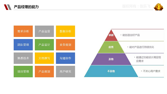 134 史上最全的产品经理知识浓缩