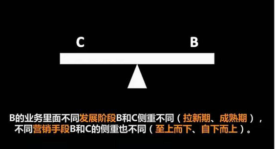 403 滴滴产品总监叶科技：做产品的核心，一定先思考抽象需求