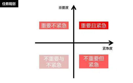 120 我在京东做产品经理的这九十九天