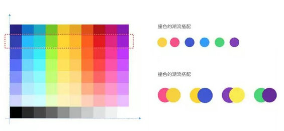  快的打车顶尖高手的分享：设计师是如何打造全新打车APP流程