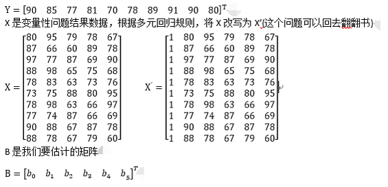 152 如何创建用户模型：问卷调查与数据分析