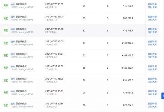 882 一个直播间从月销4802元到2000000+，只因做对了这6点