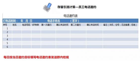 901 一场好的活动该如何策划和落地？