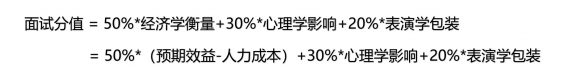 652 34个公司，52次面试，7个offer，我的产品岗面试复盘