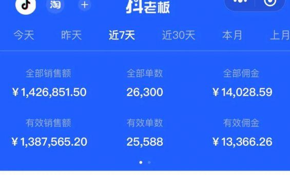  从0到100人，年销3000万，我的2年在线教育团队创业之路