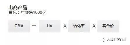 675 9000字回顾5年产品运营经历，总结了这些经验