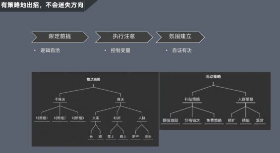 745 9000字回顾5年产品运营经历，总结了这些经验