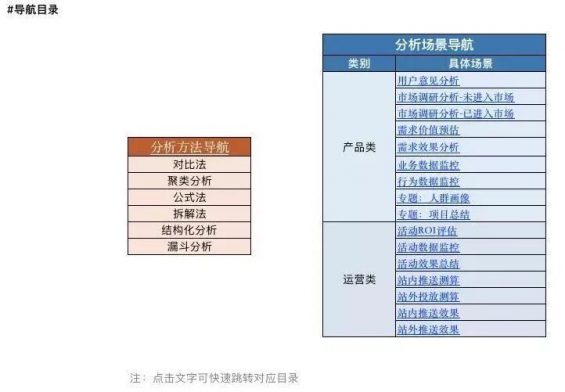 775 9000字回顾5年产品运营经历，总结了这些经验