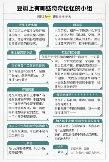 49 比凡尔赛更厉害的，是豆瓣组学