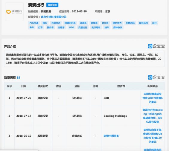 114 你未来会遇到的坑，我在阿里都帮你踩过了