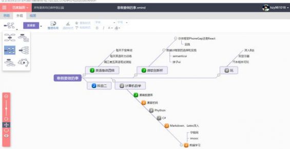 1128 【安利】14个免费作图工具推荐