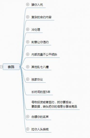 525 脑图：MCN指南