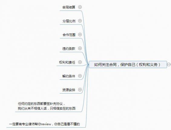 719 脑图：MCN指南