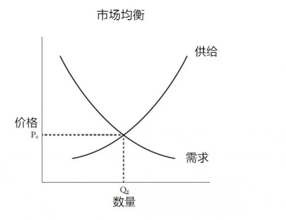 161 有哪些看起来很愚蠢，但实际上却很聪明的商业策略？