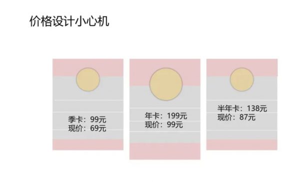 a279 会员运营“小心机”，让用户更愿意付费