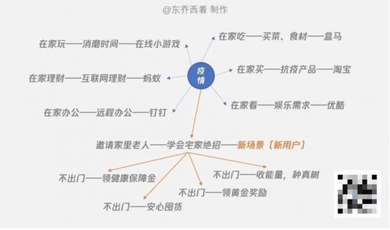 a715 4个角度，解读支付宝运营秘籍