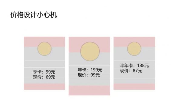 a237 会员运营的「小心机」，让用户更愿意付费