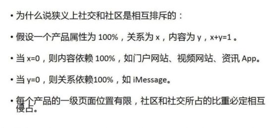 a493 都2020年了，你还不会做社区？我给你分享一些秘籍！