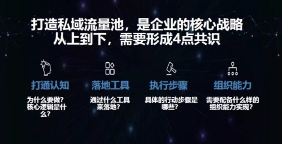 a841 私域流量零启动怎么玩？企业全员营销怎么做？