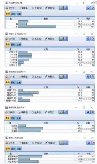 a461 实战案例讲解：用户画像如何应用？