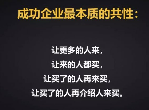 a1416 万字长文，详解企业的线上运营策略