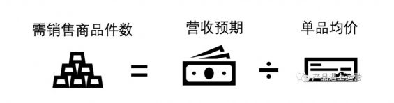 a438 首页攻略运营篇   资源规划与流量分发