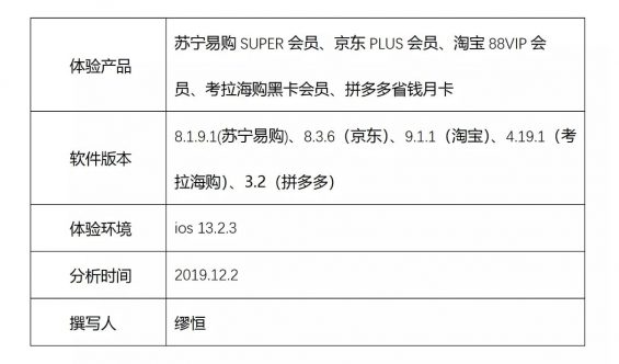 a324 电商付费会员竞品分析：苏宁易购 SUPER 会员的更多可能