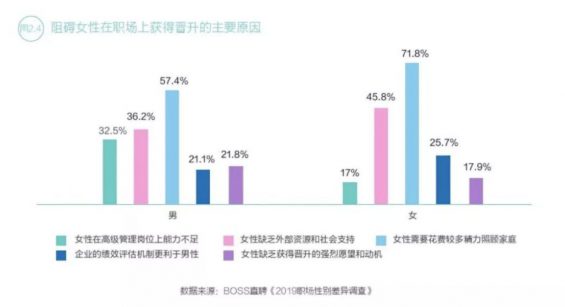 a28 她们决定离开互联网公司