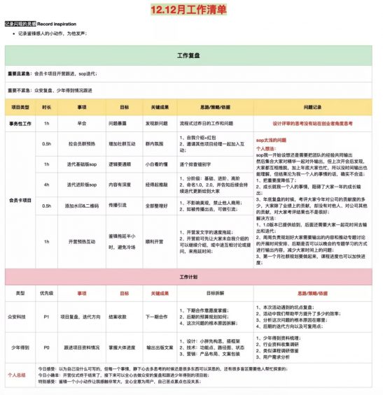 a172 如何制定2020年的运营规划