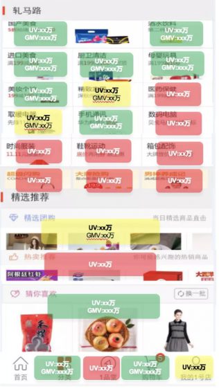 a1231 一篇文章，看懂 App 首页如何设计