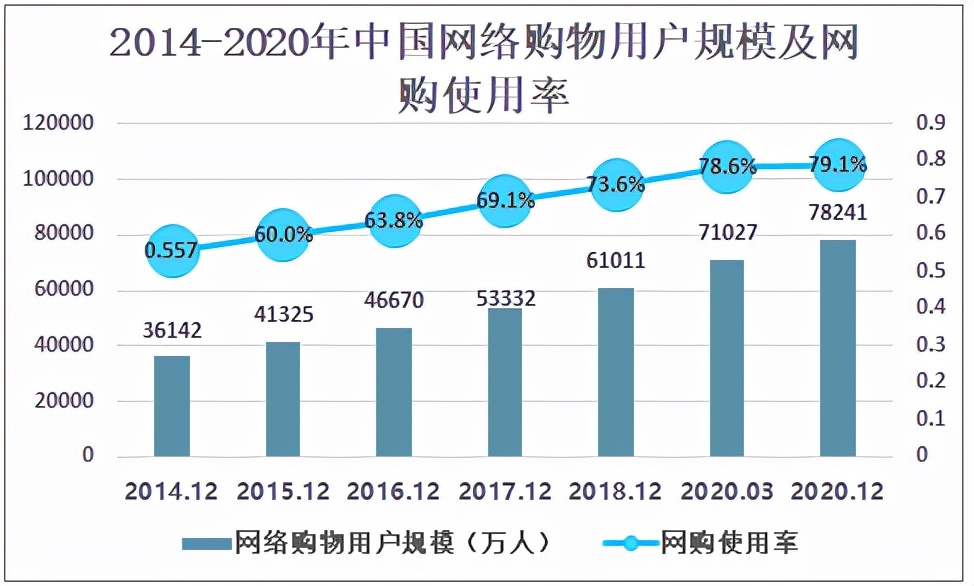 电商代运营公司十强(电商代运营公司怎么样)-第2张图片-开淘电商网