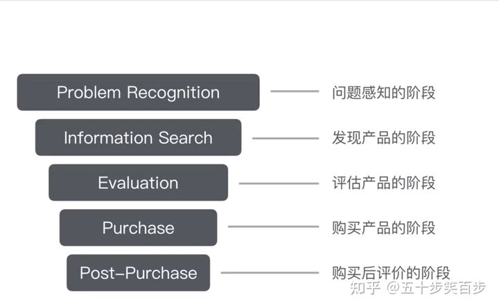 新媒体运营好学吗(新媒体运营好学吗发展怎么样)-第3张图片-开淘电商网