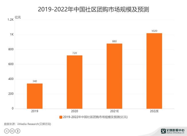 淘宝优站活动报名(淘宝报名活动在哪里报名)-第2张图片-开淘电商网