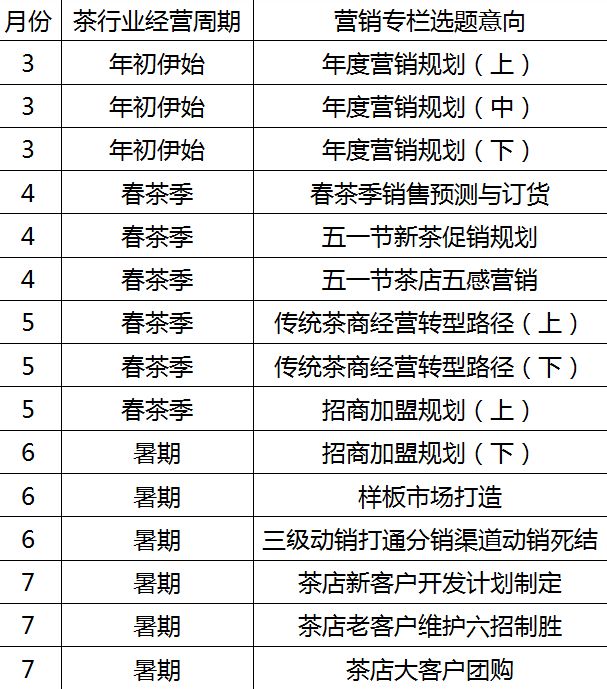 动销是什么意思(抖音动销是什么意思)-第5张图片-开淘电商网