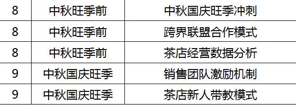 动销是什么意思(抖音动销是什么意思)-第6张图片-开淘电商网