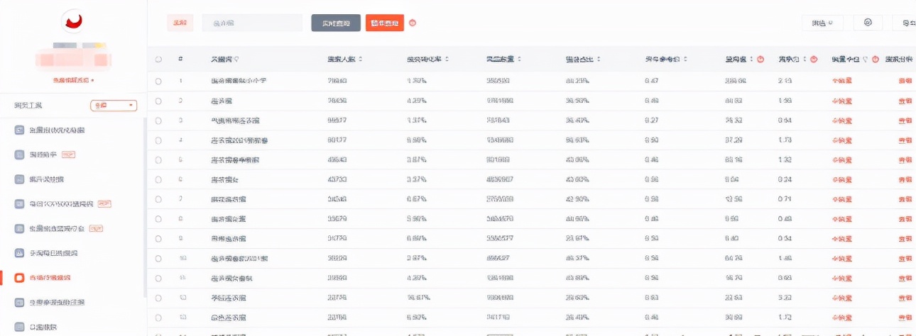 淘宝开店怎么做一件代发淘宝开店要交多少费用吗-第5张图片-开淘电商网