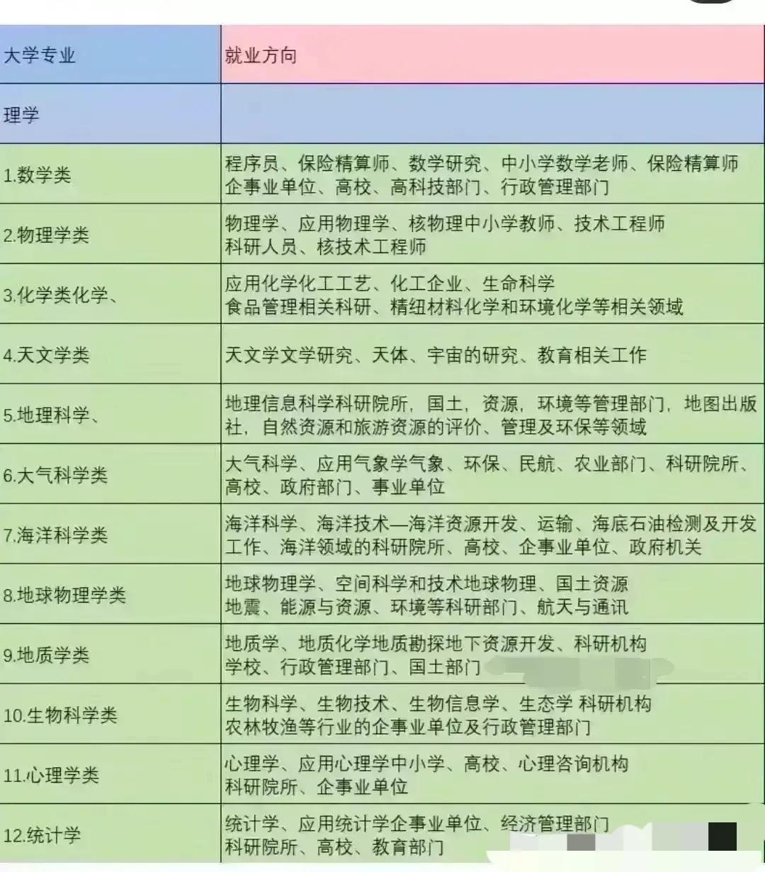 电子商务学出来干什么(学电商出来一般干什么工作)-第2张图片-开淘电商网