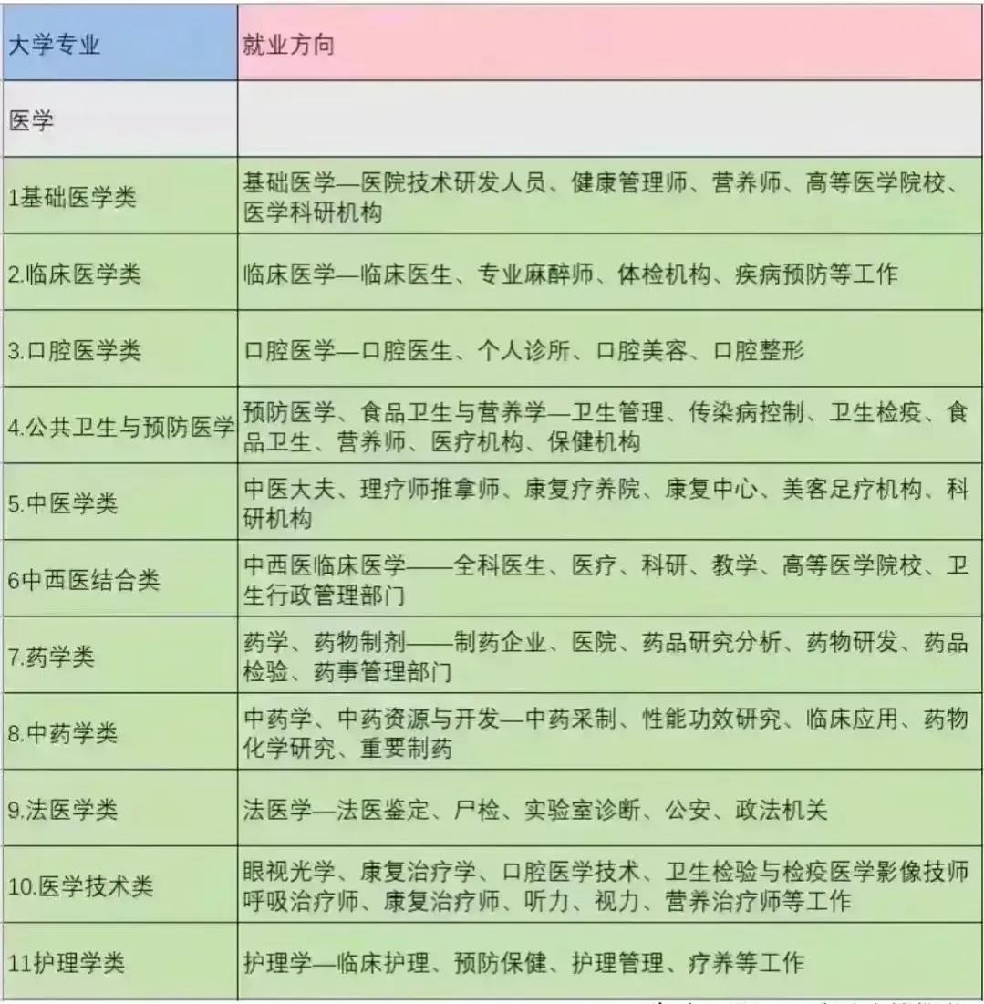 电子商务学出来干什么(学电商出来一般干什么工作)-第7张图片-开淘电商网