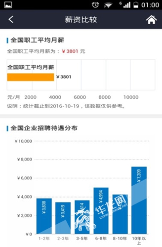 我要在附近找工作(找工作 附近)-第3张图片-开淘电商网